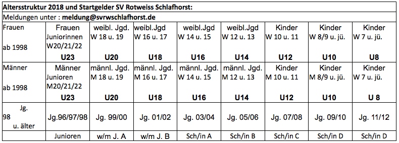 altersstruktur2018